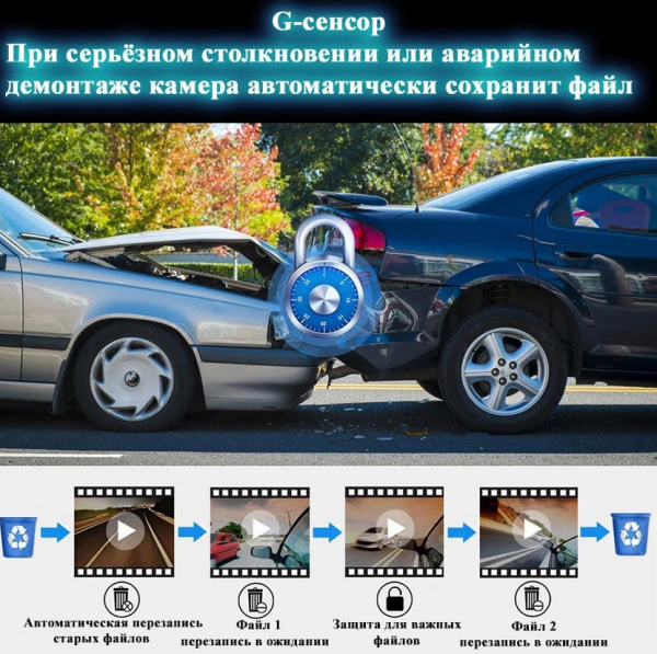 Видеорегистратор Vehicle BlackBOX DVR Dual Lens A68 с тремя камерами для автомобиля (фронт и салон+ камера заднего вида) 1080P/G-Sensor/3" HDisplay /(2-ух канальная запись)